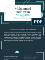 Muhammad Andriawan. Auditing