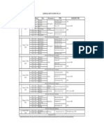 Jadwal & Rute MC.0 Garut 2