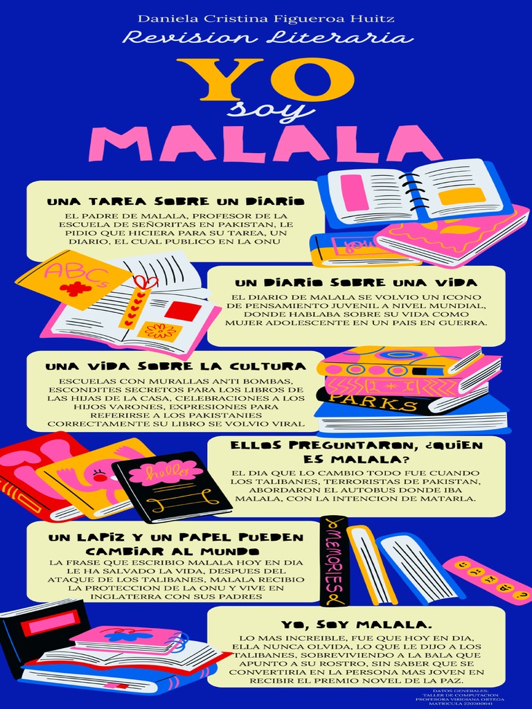 Infografía de lista leer día del libro infantil ilustrado azul PDF