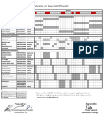 Jadwal Oncall Maintenance Mei 2023