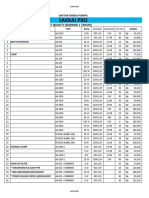 Pricelist SK Pro April 2021 (Customer)