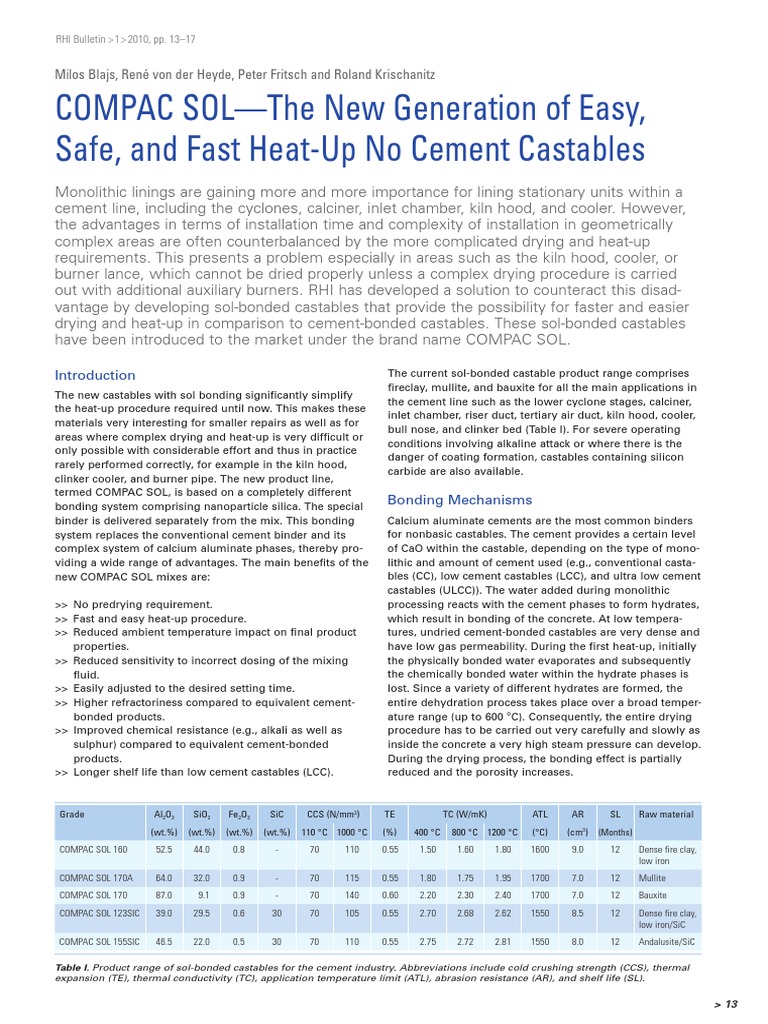 COMPAC SOL: Advanced Heat-Up Castables | PDF | Refractory | Cement