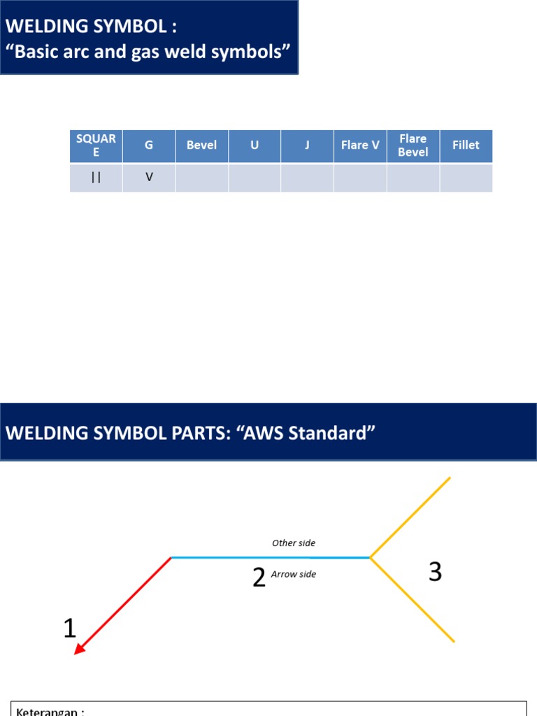 Weld Symbols | PDF