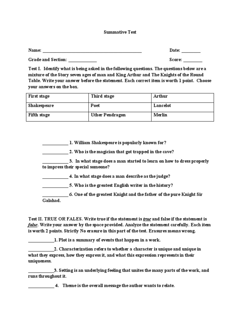 Summative Test on Literature | PDF