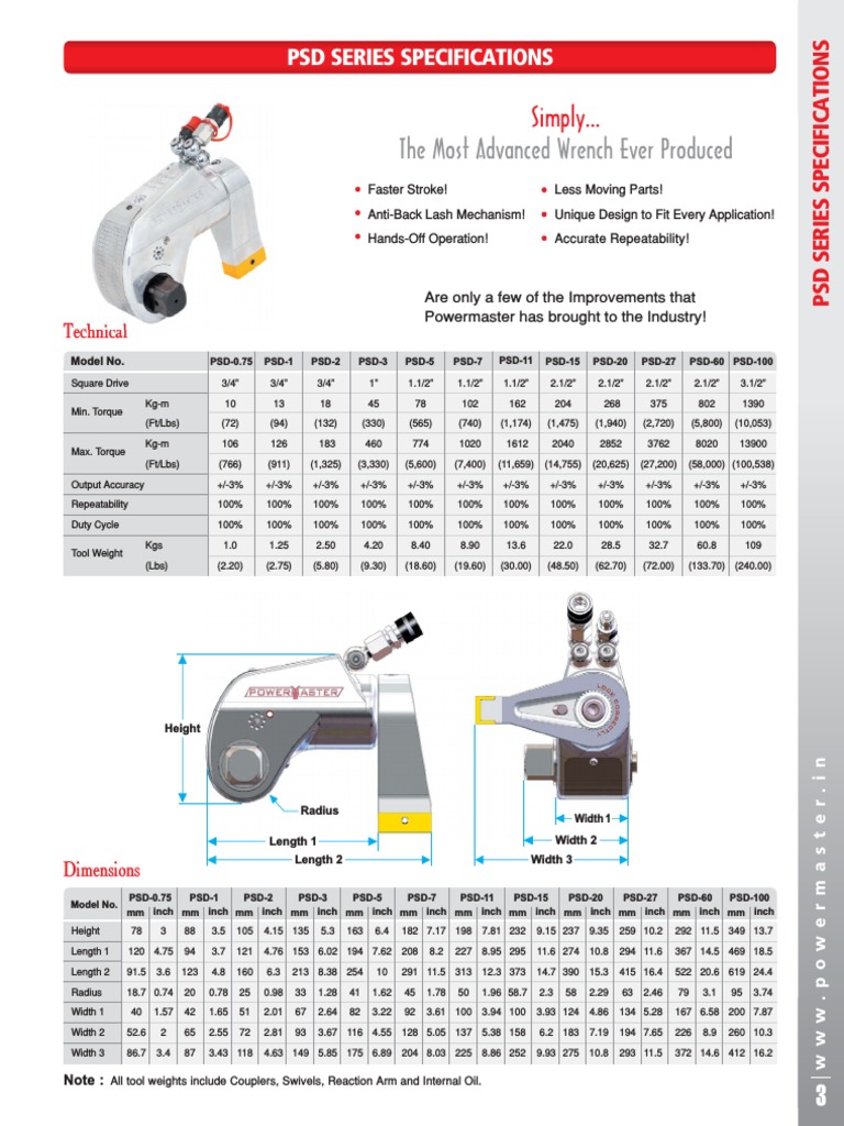Hydraulic Torque Wrench PDF