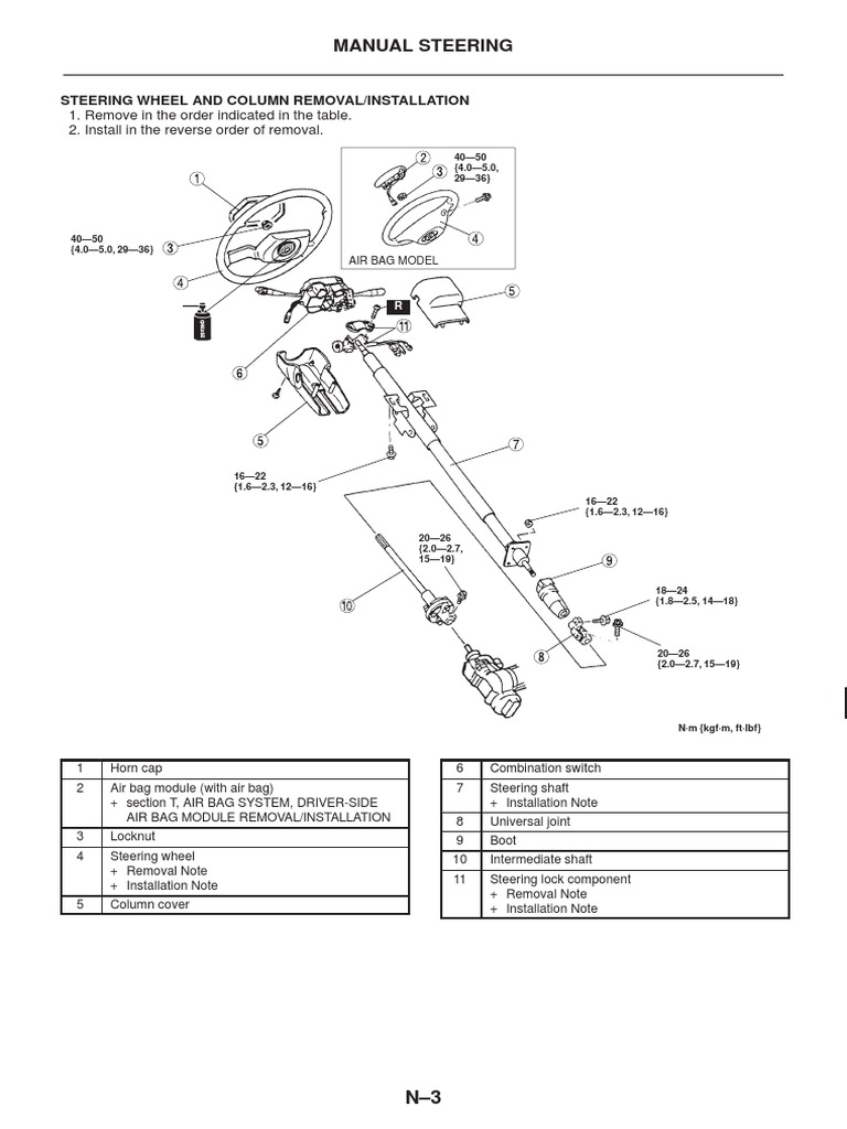 Manual steering 1 remove in the order indicated in the table 2