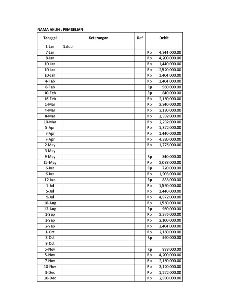 BUKU BESAR PEMBELIAN | PDF