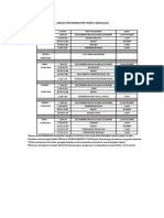 Jadual Pentaksiran PBD Tahap 2 (Ogos) 2021