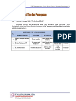 B.4. Komposisi TIM Dan Penugasan