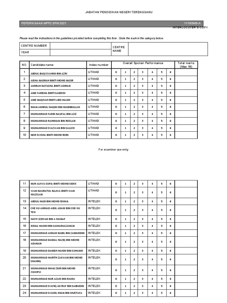 mpp2-spm-paper-3-spm2021-assessor-score-sheet-pdf