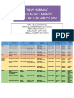 Tugas Tabel Perencanaan Monitoring Dan Evaluasi