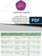 M&e Plan-Saiful - KLP Pandemi