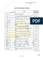 List of Publications