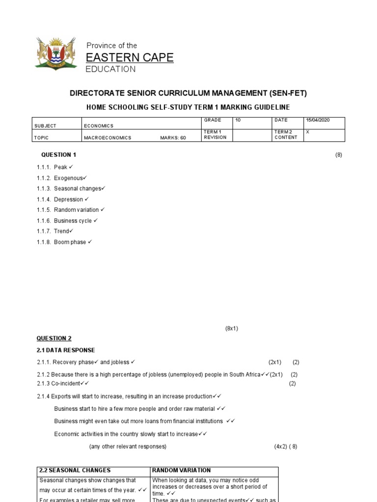 ECONOMICS TEST GRADE 10 TERM 1 visual data 7