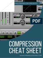 Compression Cheat Sheet