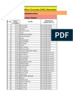 Sem-II-VAC-List-2-for-Display 2