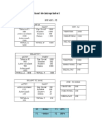 Proiect COMBINARI DE INTREPRINDERI