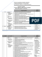 Lingkup Materi Matematika Ppaspd Diy 2023