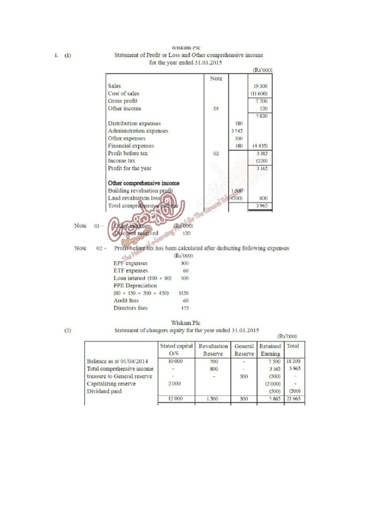 Company Accounts Questions Answers | PDF