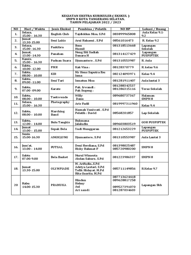 Ekskul 2022-2023 Revisi | PDF