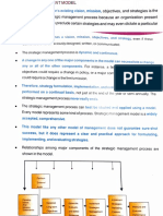 Strategic Management Model