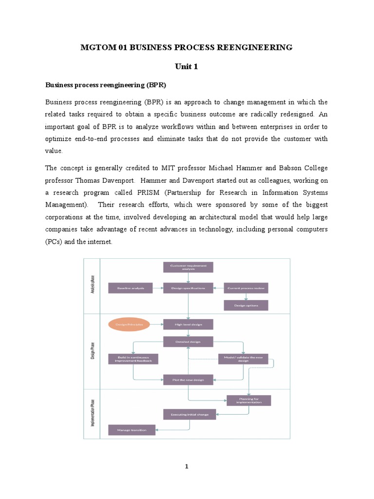 Business Process Reengineering | PDF | Business Process Management ...