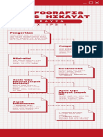 Infografis Teks Hikayat