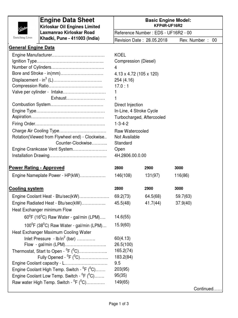 Engine Data Sheet For KFP4RUF16R2 PDF Internal Combustion Engine
