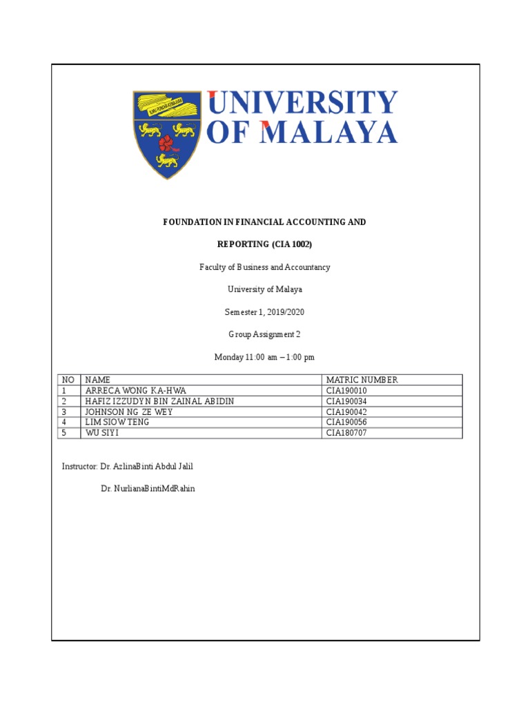 CIA1002 Group Assignment 2 Finalized 1 | PDF | Business