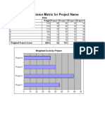 WTD Decision Matrix