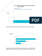 Encuesta Psicoeducación