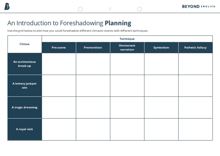 Planning Sheet | PDF