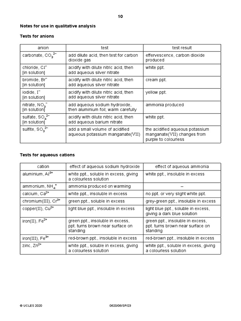 Qualitative Analysis Tests for IGCSE Chemistry | PDF | Chemical ...