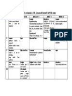 B1B - Calendario Pedagógico Semana Del Lunes 09 Al 13 de Mayo