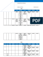 Planejamento para o 2º Bimestre 2021 - História 8º