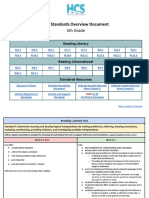 5th Standards Overview Document