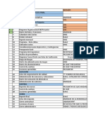 Matriz de Asignación de Responsabilidades