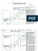 Disetujui: Skor Kinerja Pencapaian Mutu 2022 Nilai SKPM: 63.4 (BAIK)