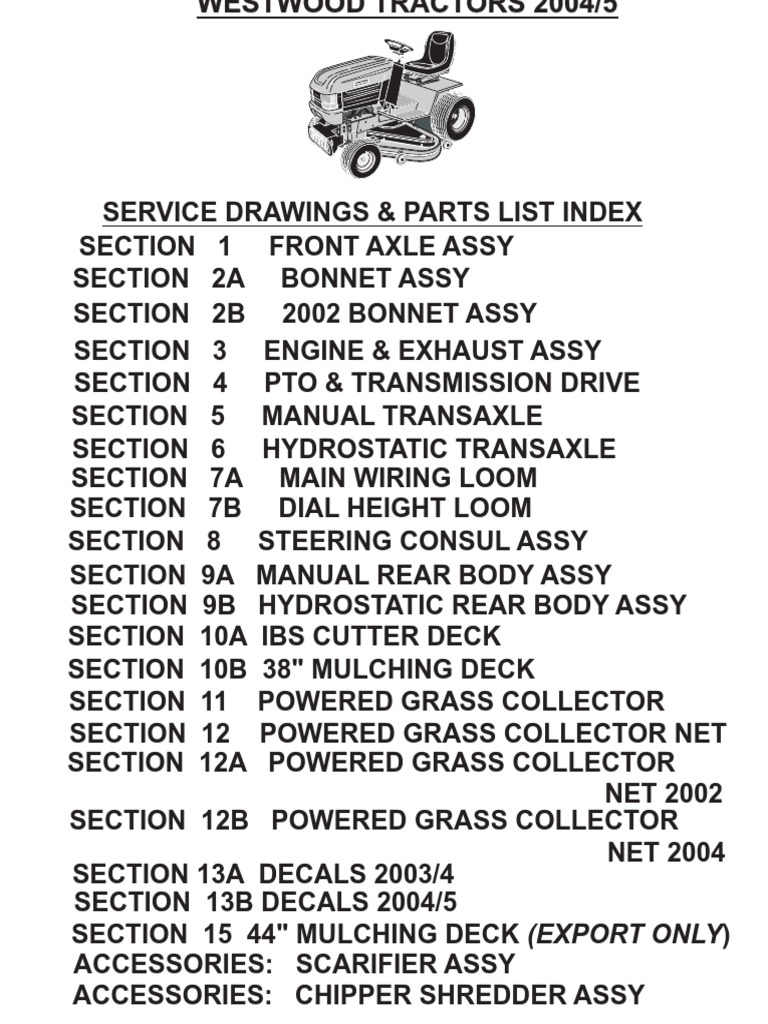 Westwood T1600 Éclaté Pièces | PDF | Steering | Belt (Mechanical)