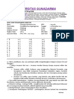 1PA22.Theodora Devinia - Uts