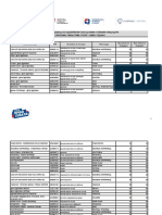 Lista Poslodavaca Sa Odobrenim Pozicijama I Brojem Kandidata U Programu Moja Prva Plata U 2022. Godini