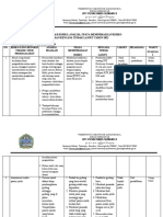 Identifikasi Pendaftaran 2021 Print