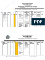 Identifikassi Ispa Revisi