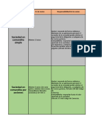 Sociedades en Colombia