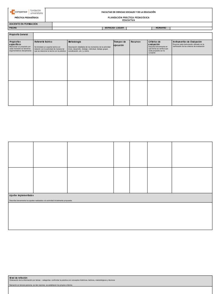 Formato de Planeación de Clase | PDF