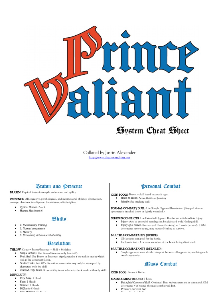 Prince valiant cheat sheet pdf cavalry fortification