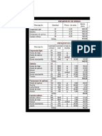 Gestion Presupuestal 2 Grifa