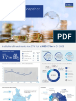 2023 Q1 Invstment Snapshot