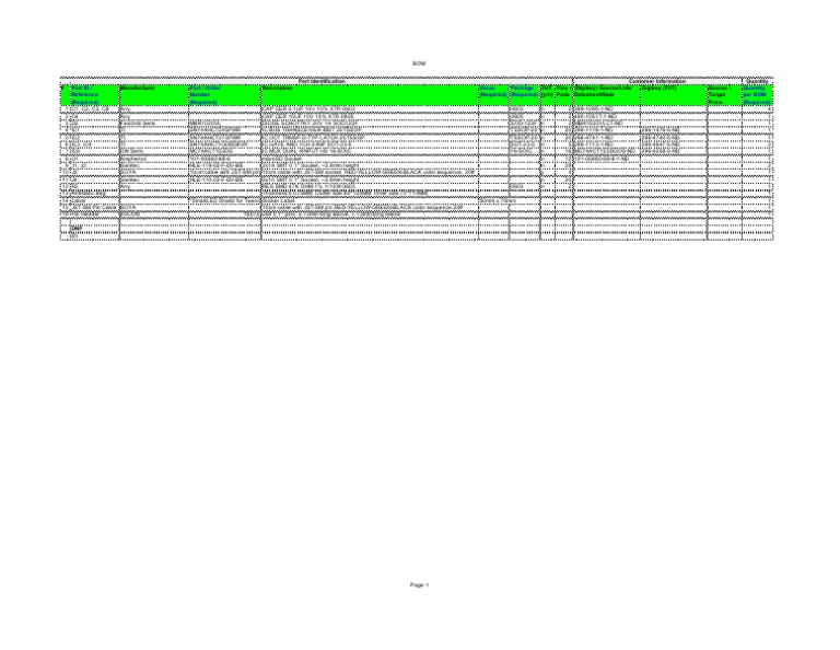 Electronics BOM for Engineers | PDF | Manufactured Goods | Computer ...