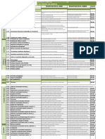 Plan de Cuentas Niif